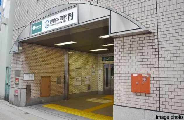 アクセス
